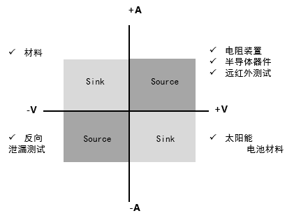 1690958449638030.png image.png